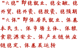六穩(wěn)即穩(wěn)就業(yè)、穩(wěn)金融、穩(wěn)外貿(mào)、穩(wěn)外資、穩(wěn)投資、穩(wěn)預(yù)期六保即保居民就業(yè)、保基本民生、保市場主體、保糧食能源安全、保產(chǎn)業(yè)鏈供應(yīng)鏈穩(wěn)定、保基層運(yùn)轉(zhuǎn)