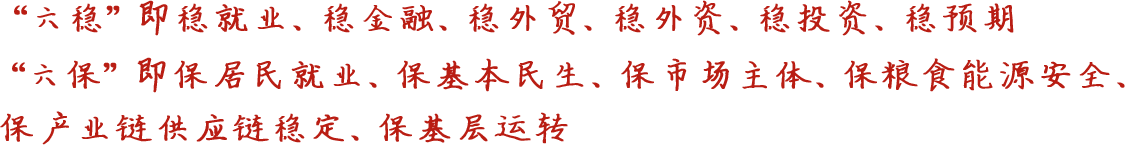 六穩(wěn)即穩(wěn)就業(yè)、穩(wěn)金融、穩(wěn)外貿(mào)、穩(wěn)外資、穩(wěn)投資、穩(wěn)預(yù)期六保即保居民就業(yè)、保基本民生、保市場主體、保糧食能源安全、保產(chǎn)業(yè)鏈供應(yīng)鏈穩(wěn)定、保基層運(yùn)轉(zhuǎn)